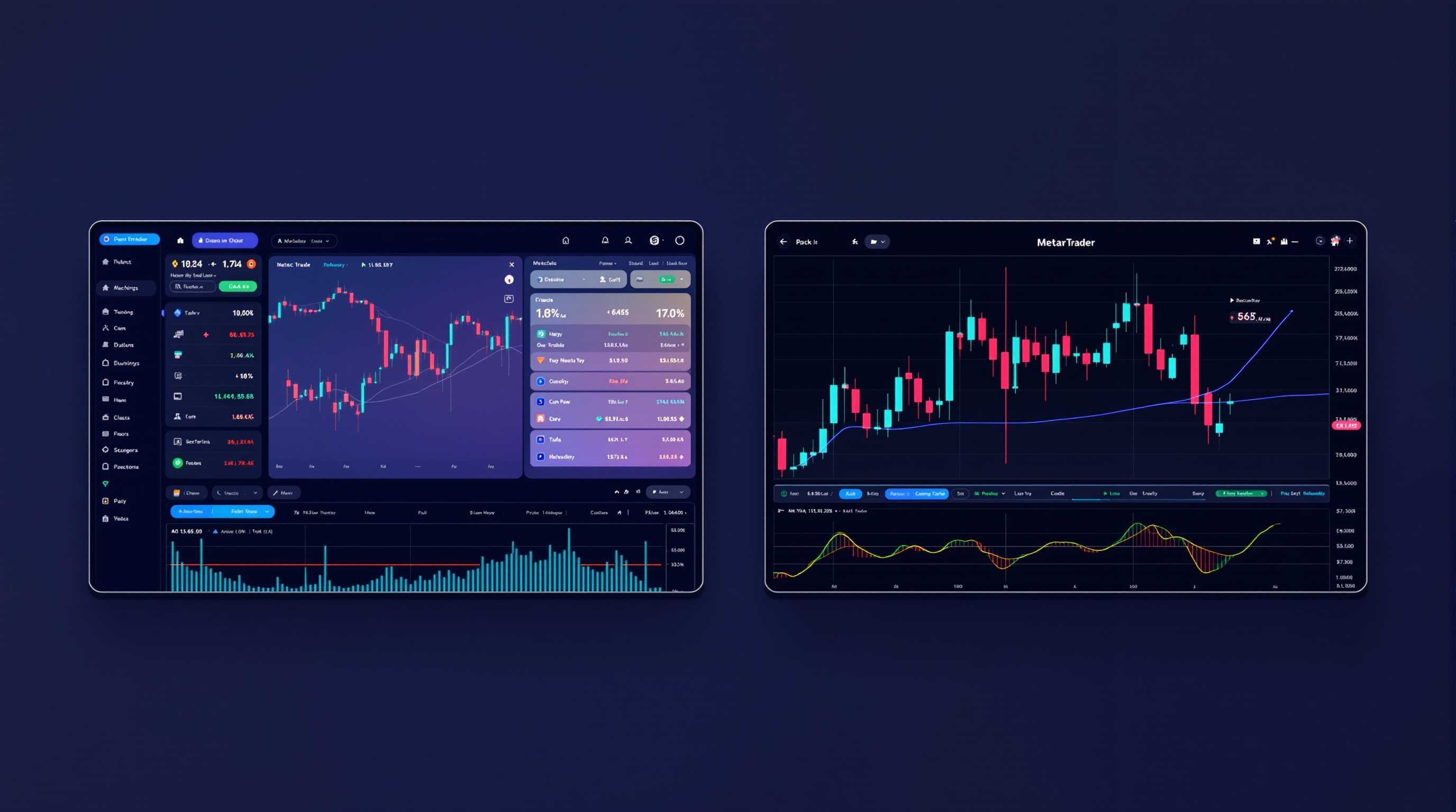 Split-screen illustration comparing a proprietary trading platform interface with a MetaTrader chart interface