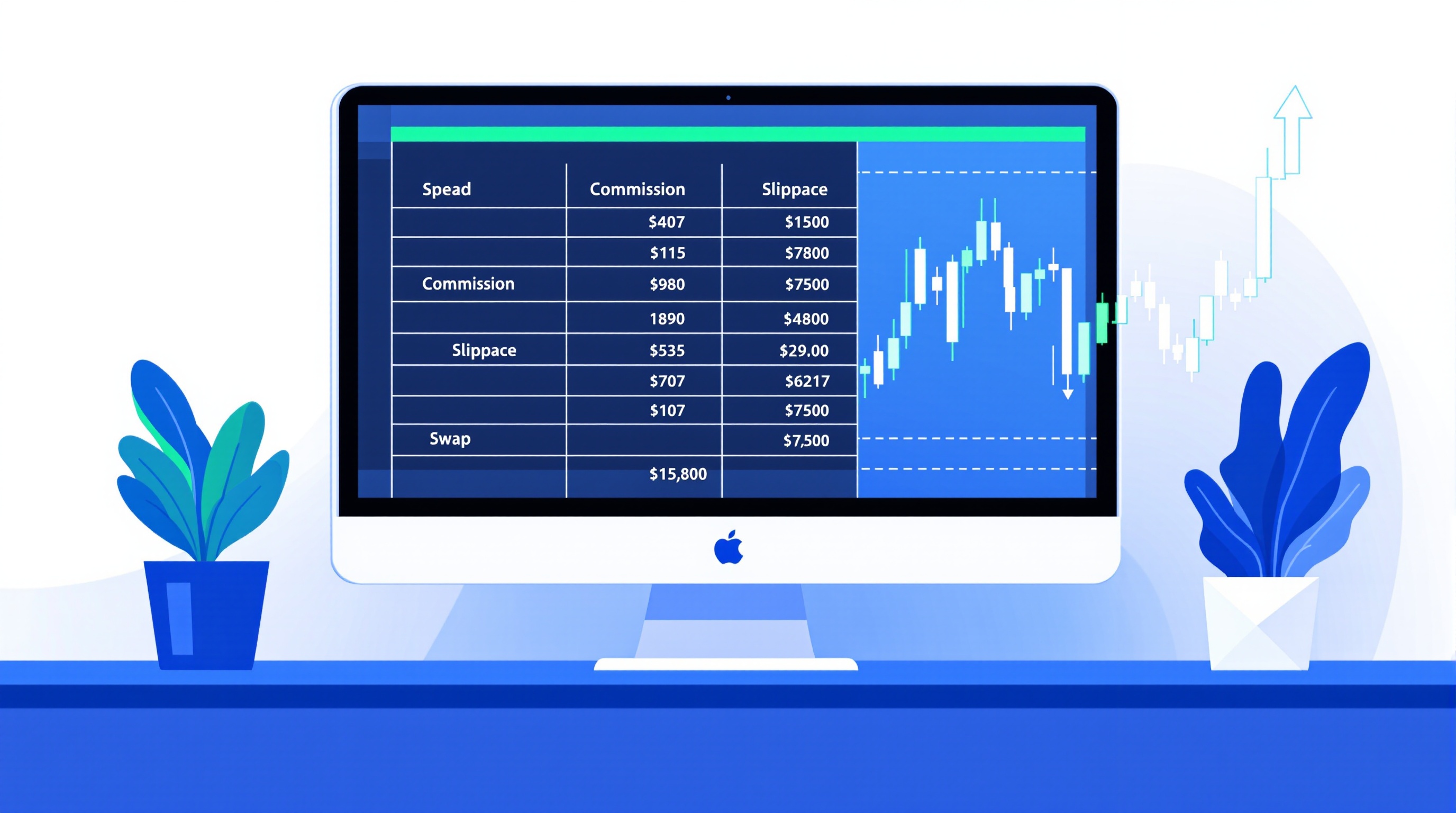 Trader building a spreadsheet cost model with spread, commission and slippage columns beside a candlestick chart