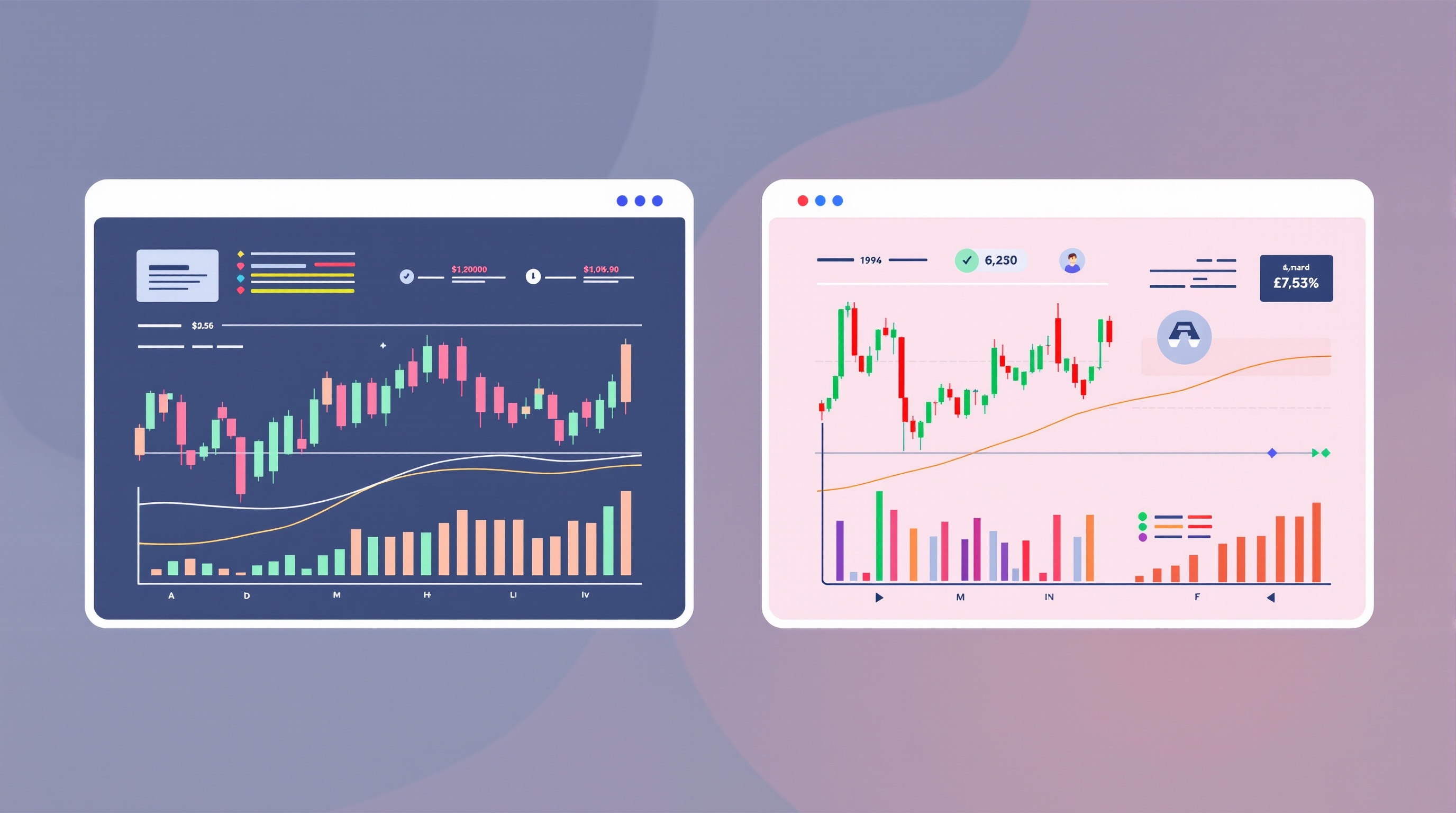 Split-screen illustration comparing two trading platform dashboards with cost charts